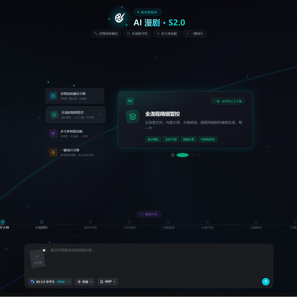 多模型协同案例